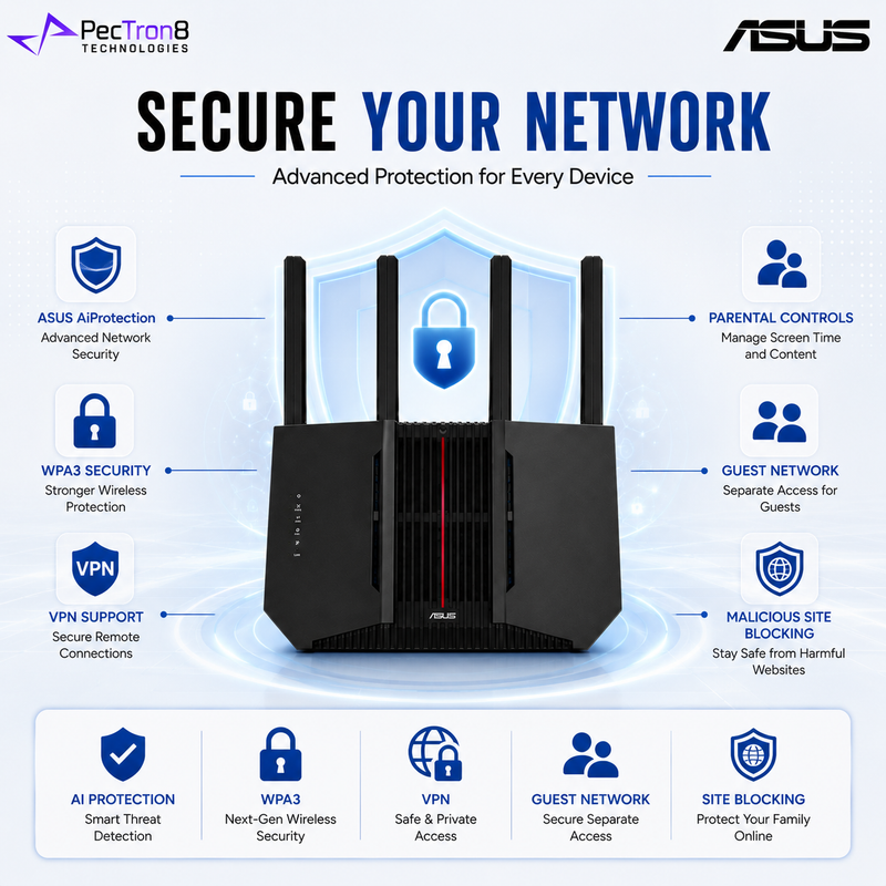 ASUS RT-BE92U BE9700 Tri-Band WiFi 7 Router 6GHz 320MHz MLO Multi-Gig Ethernet AiMesh Extendable Wireless Router