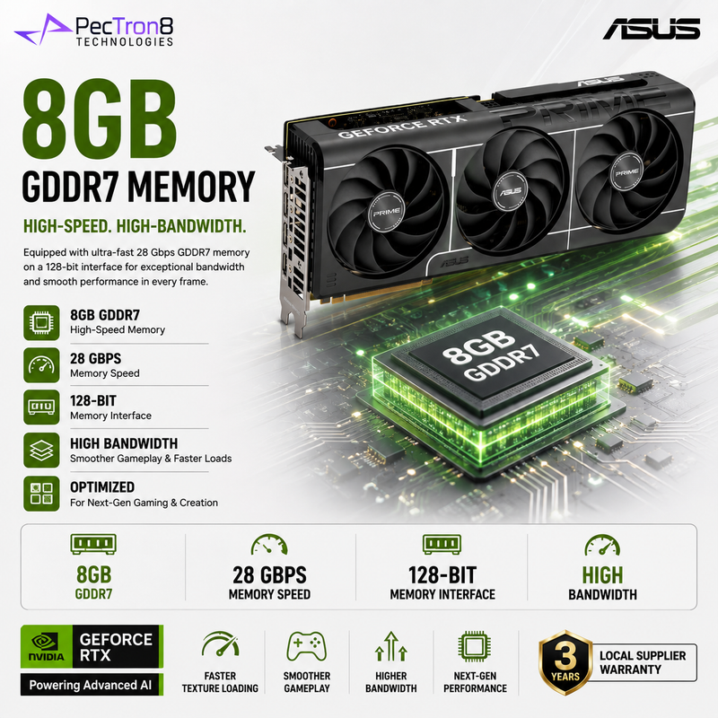 ASUS PRIME GeForce RTX 5060 Ti 8GB GDDR7 OC Edition Graphics Card | NVIDIA Blackwell | DLSS 4 | PCIe 5.0