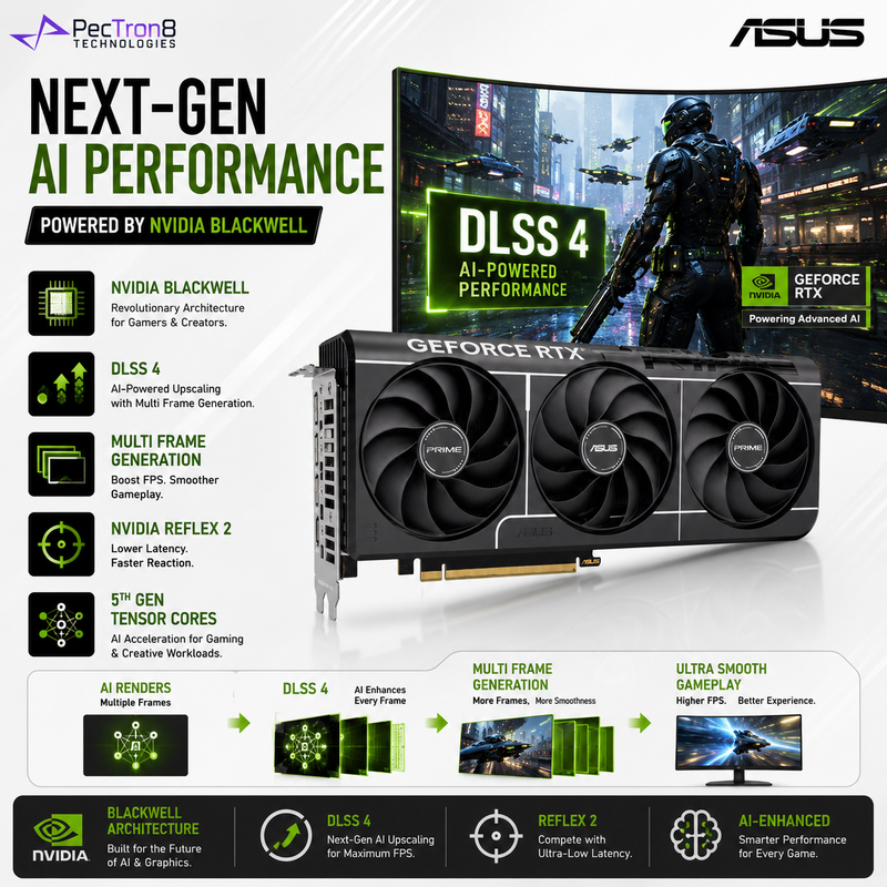 ASUS PRIME GeForce RTX 5060 Ti 16GB GDDR7 OC Edition Graphics Card | PCIe 5.0 | DLSS 4 | HDMI 2.1b | DisplayPort 2.1b