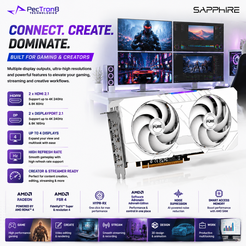 SAPPHIRE PURE RX 9060 XT Gaming OC 16GB GDDR6 Graphics Card | AMD RDNA 4 | FSR 4 | Ray Tracing | PCIe 5.0