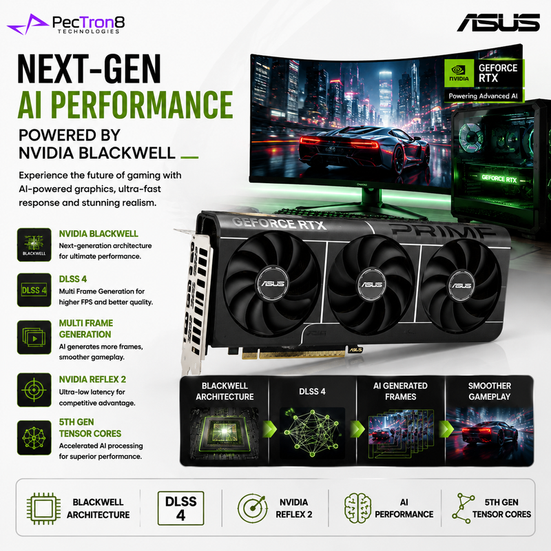 ASUS GeForce RTX™ 5060 LP BRK 8GB GDDR7 OC Edition Graphics Card | NVIDIA Blackwell | DLSS 4 | Low Profile GPU