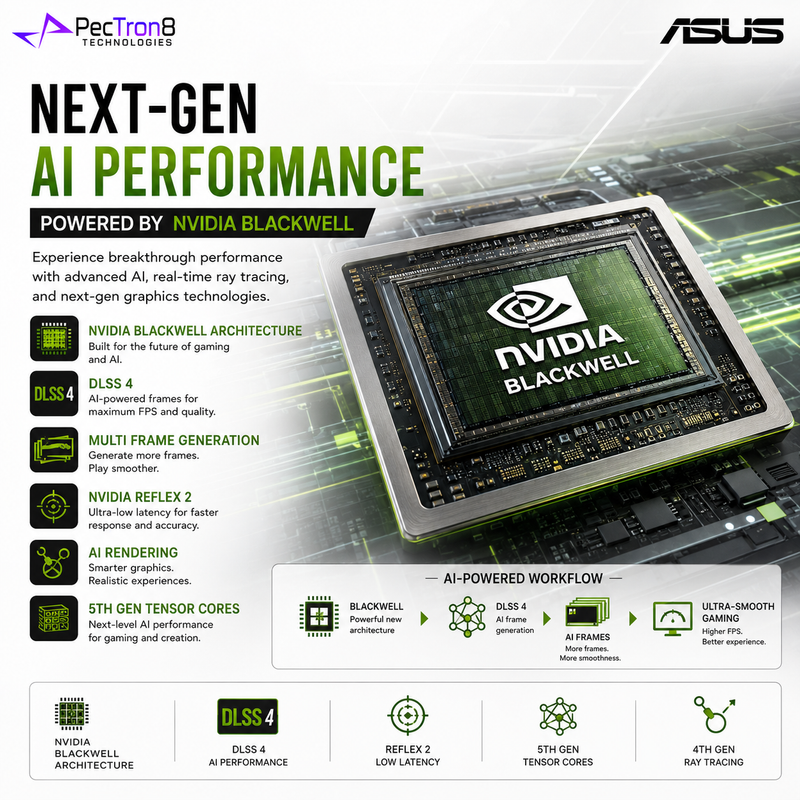 ASUS PRIME GeForce RTX 5060 8GB GDDR7 OC Edition Graphics Card | NVIDIA Blackwell | DLSS 4 | PCIe 5.0