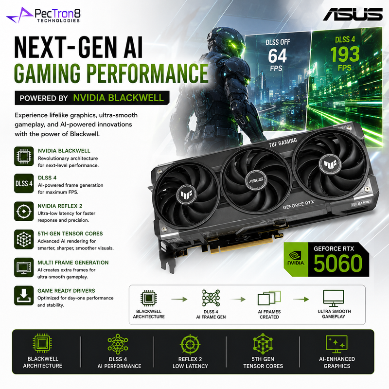 ASUS TUF Gaming GeForce RTX 5060 8GB GDDR7 OC Edition Graphics Card | NVIDIA Blackwell | DLSS 4 | PCIe 5.0 | Aura Sync