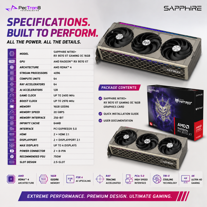 SAPPHIRE NITRO+ RX 9070 XT Gaming OC 16GB GDDR6 Graphics Card | AMD RDNA 4 | FSR 4 | Ray Tracing | PCIe 5.0