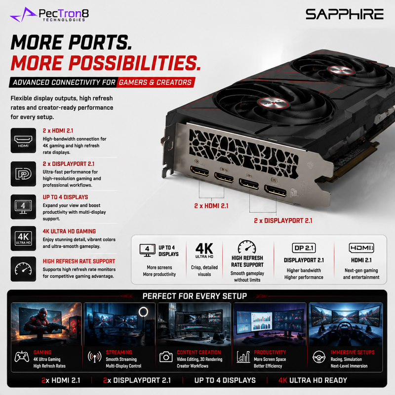 SAPPHIRE PULSE RX 9070 XT Gaming 16GB GDDR6 Graphics Card | AMD RDNA 4 | FSR 4 | Ray Tracing | PCIe 5.0