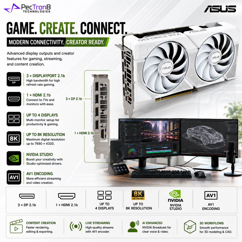 ASUS Dual GeForce RTX™ 5060 Ti 16GB GDDR7 White OC Edition Graphics Card | NVIDIA Blackwell | DLSS 4 | PCIe 5.0