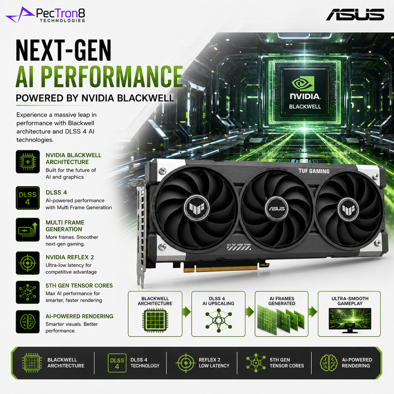 ASUS TUF Gaming GeForce RTX 5060 8GB GDDR7 OC Edition Graphics Card | NVIDIA Blackwell | DLSS 4 | PCIe 5.0