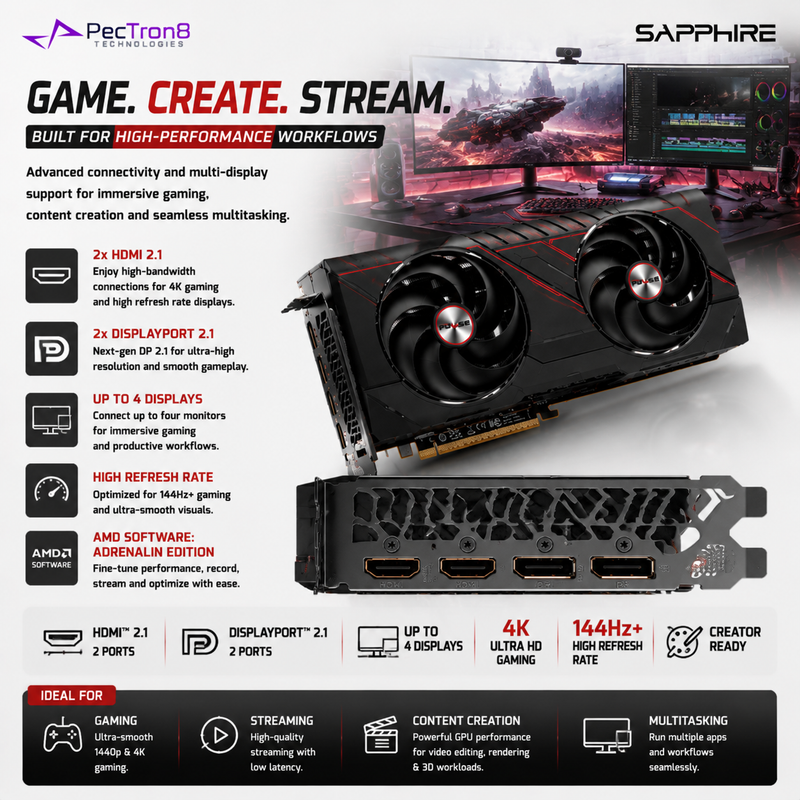 SAPPHIRE PULSE RX 9070 GRE Gaming OC 12GB GDDR6 Graphics Card | AMD RDNA 4 | FSR 4 | Ray Tracing | PCIe 5.0