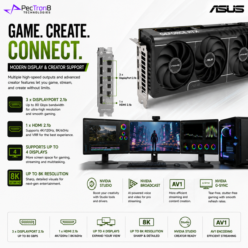 ASUS PRIME GeForce RTX 5060 Ti 16GB GDDR7 OC Edition Graphics Card | NVIDIA Blackwell | DLSS 4 | PCIe 5.0