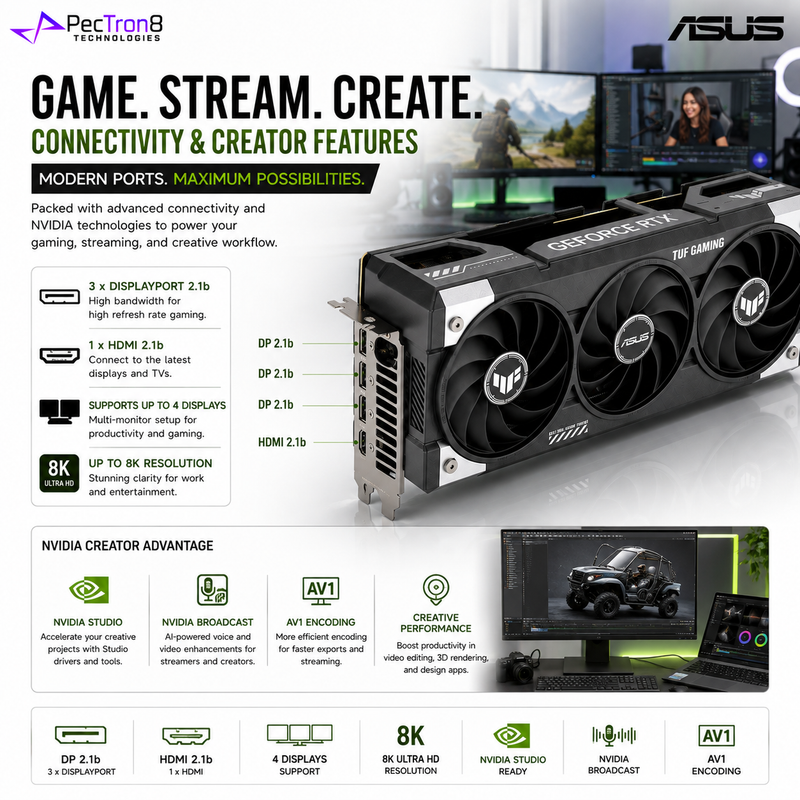 ASUS TUF Gaming GeForce RTX 5060 Ti 16GB GDDR7 OC Edition Graphics Card | NVIDIA Blackwell | DLSS 4 | PCIe 5.0 | Aura Sync
