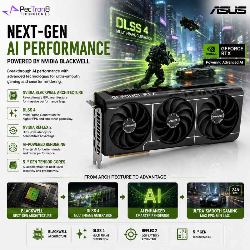 ASUS PRIME GeForce RTX 5060 Ti 8GB GDDR7 Graphics Card | NVIDIA Blackwell | DLSS 4 | PCIe 5.0