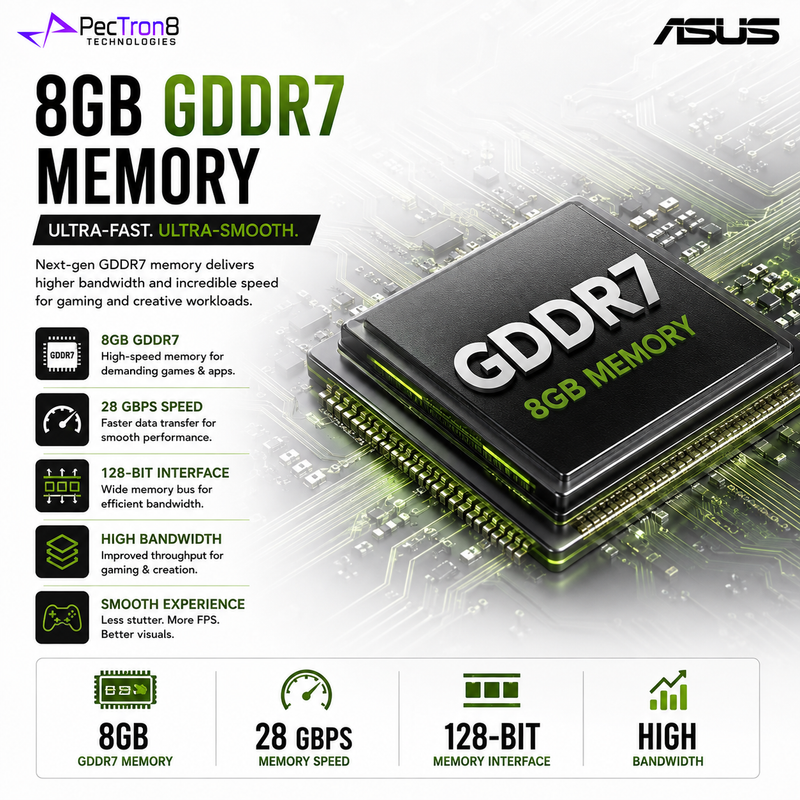 ASUS PRIME GeForce RTX 5060 8GB GDDR7 OC Edition Graphics Card | NVIDIA Blackwell | DLSS 4 | PCIe 5.0