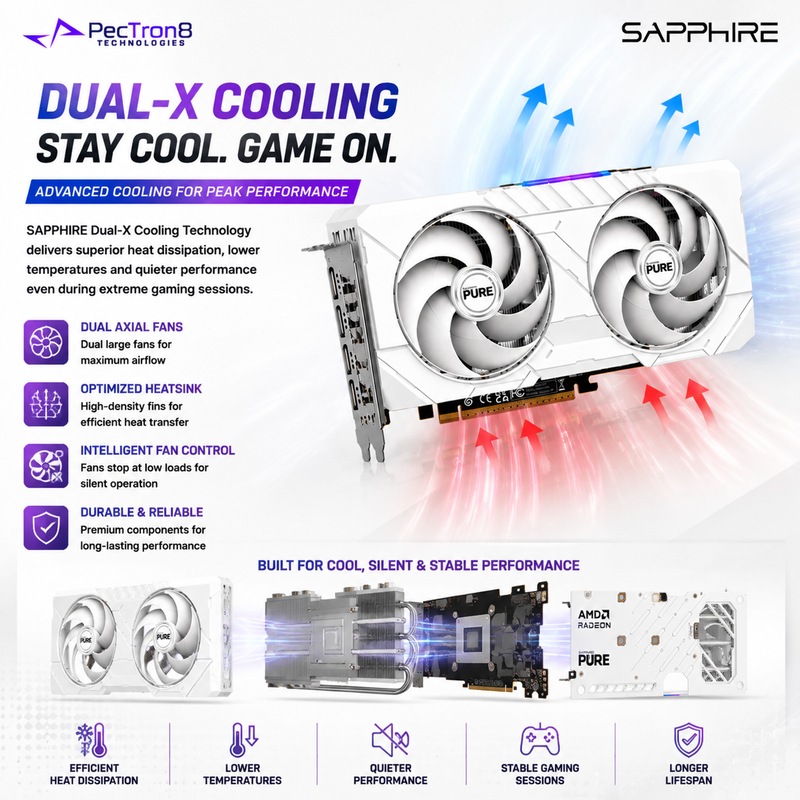 SAPPHIRE PURE RX 9060 XT Gaming OC 16GB GDDR6 Graphics Card | AMD RDNA 4 | FSR 4 | Ray Tracing | PCIe 5.0