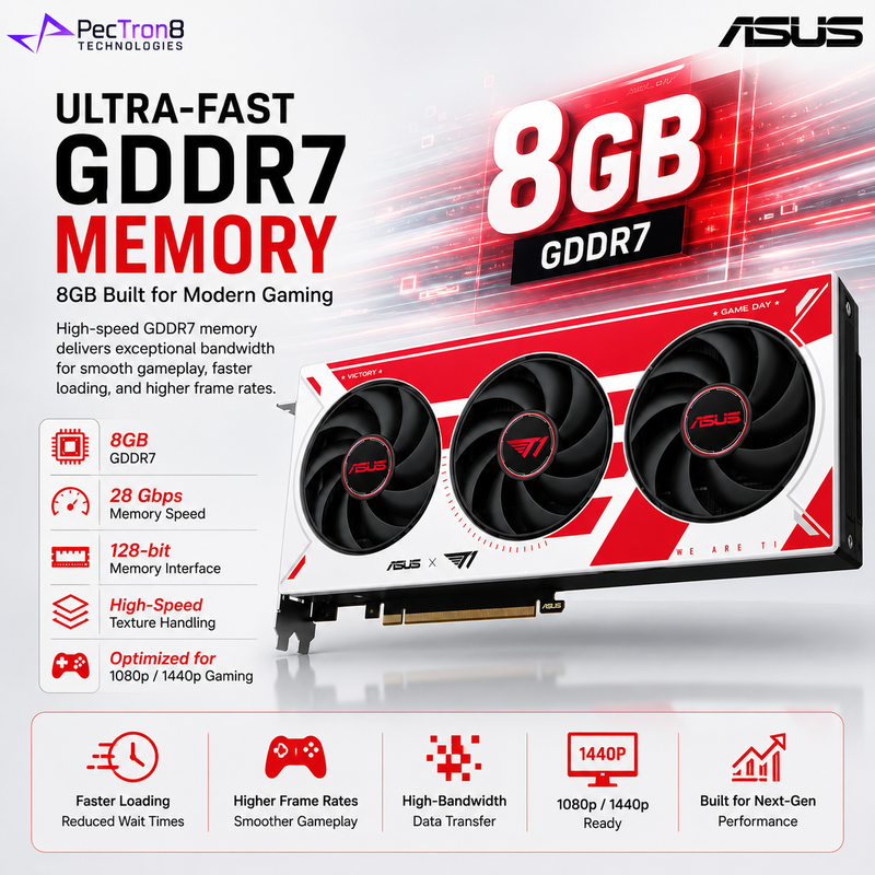 ASUS T1 GeForce RTX 5060 Ti 8GB GDDR7 OC Edition Graphics Card PCIe 5.0 DLSS 4 Ray Tracing HDMI 2.1 DisplayPort 2.1