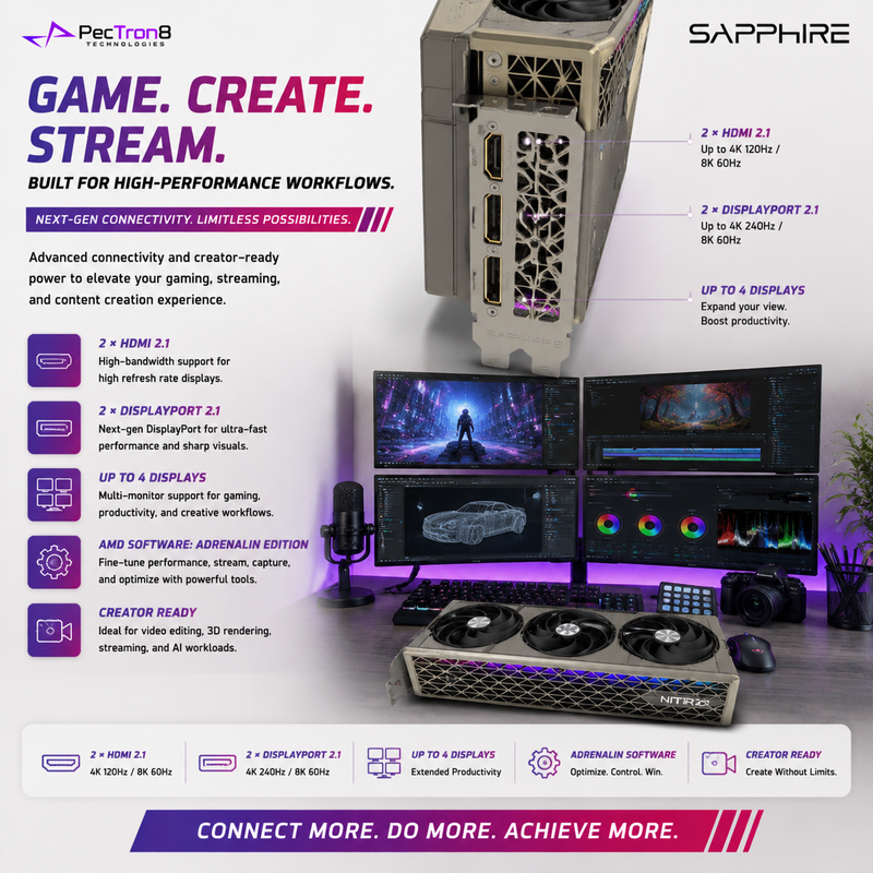 SAPPHIRE NITRO+ RX 9070 XT Gaming OC 16GB GDDR6 Graphics Card | AMD RDNA 4 | FSR 4 | Ray Tracing | PCIe 5.0