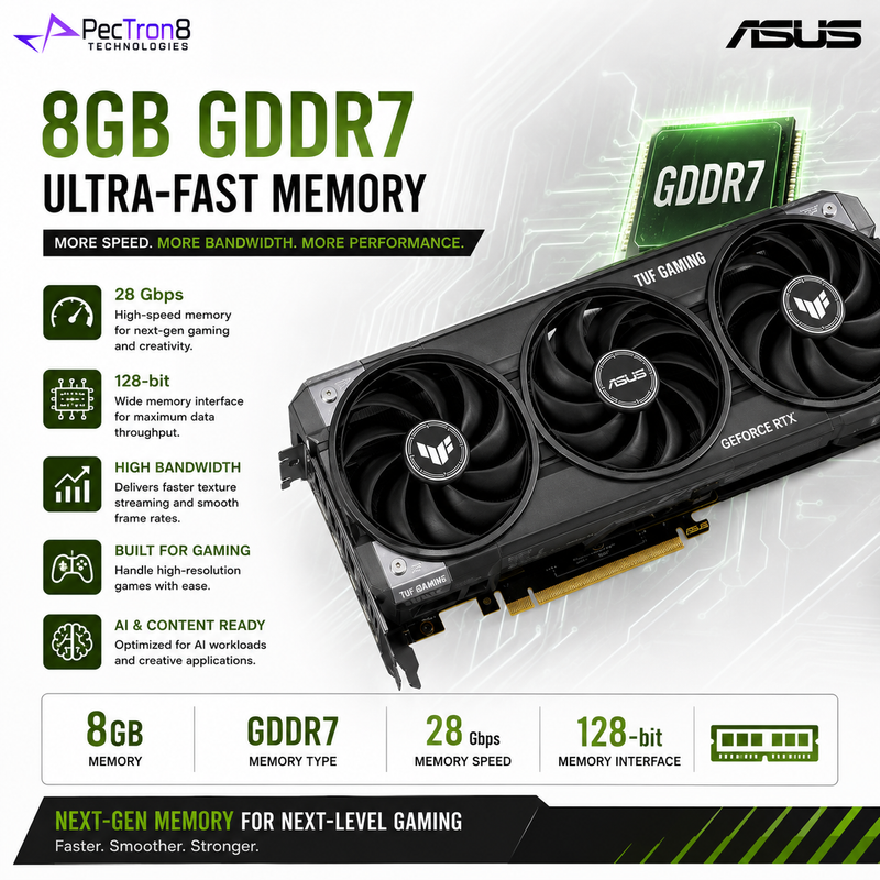 ASUS TUF Gaming GeForce RTX 5060 8GB GDDR7 OC Edition Graphics Card | NVIDIA Blackwell | DLSS 4 | PCIe 5.0 | Aura Sync