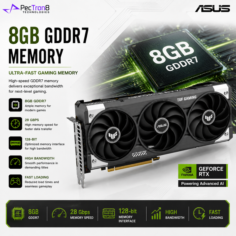 ASUS TUF Gaming GeForce RTX 5060 8GB GDDR7 OC Edition Graphics Card | NVIDIA Blackwell | DLSS 4 | PCIe 5.0