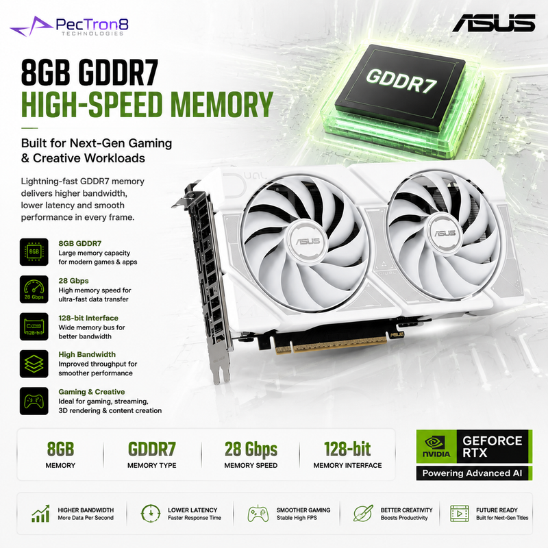 ASUS Dual GeForce RTX™ 5060 White OC Edition 8GB GDDR7 Graphics Card | NVIDIA Blackwell | DLSS 4 | PCIe 5.0