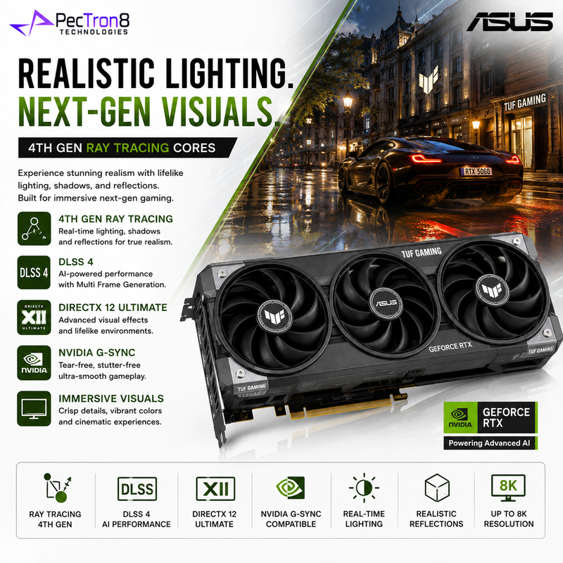 ASUS TUF Gaming GeForce RTX 5060 8GB GDDR7 OC Edition Graphics Card | NVIDIA Blackwell | DLSS 4 | PCIe 5.0 | Aura Sync