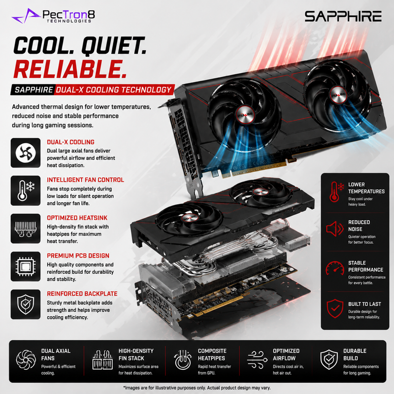 SAPPHIRE PULSE RX 9070 XT Gaming 16GB GDDR6 Graphics Card | AMD RDNA 4 | FSR 4 | Ray Tracing | PCIe 5.0