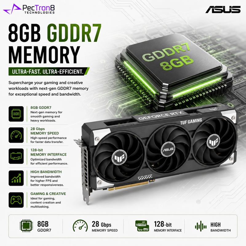 ASUS TUF Gaming GeForce RTX 5060 Ti 8GB GDDR7 OC Edition Graphics Card | NVIDIA Blackwell | DLSS 4 | PCIe 5.0