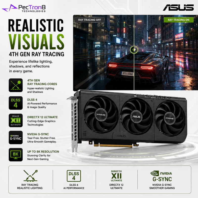 ASUS PRIME GeForce RTX 5060 8GB GDDR7 OC Edition Graphics Card | NVIDIA Blackwell | DLSS 4 | PCIe 5.0