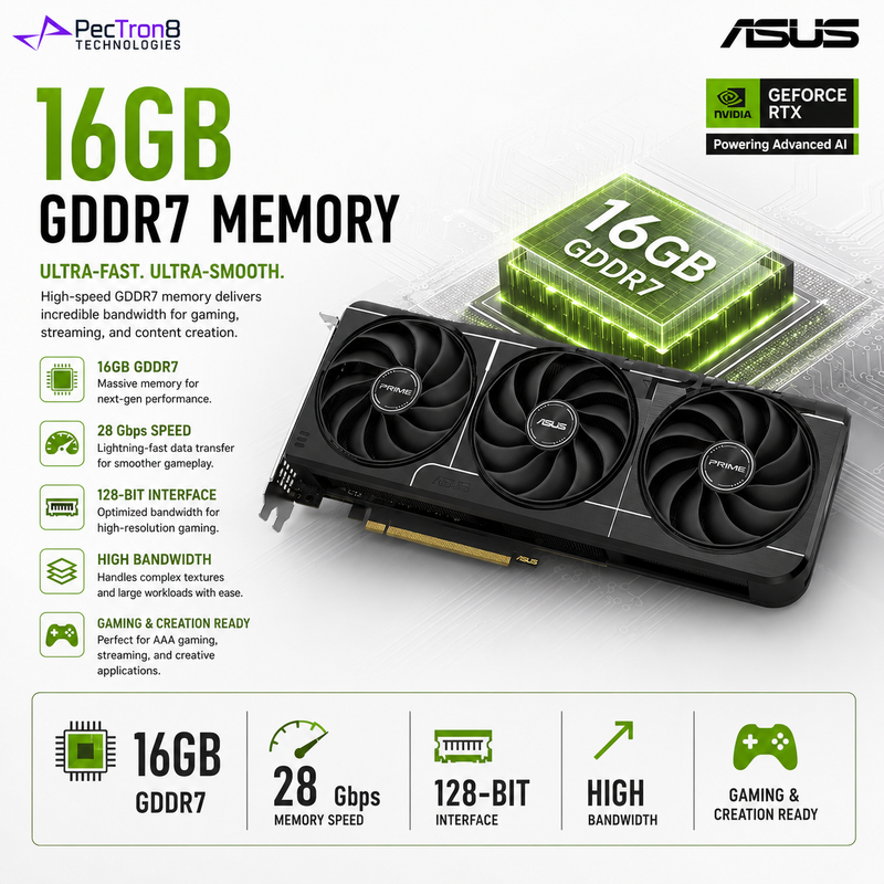 ASUS PRIME GeForce RTX 5060 Ti 16GB GDDR7 Graphics Card | NVIDIA Blackwell | DLSS 4 | PCIe 5.0 | HDMI 2.1b | DisplayPort 2.1b