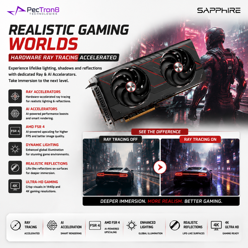 SAPPHIRE PULSE RX 9070 GRE Gaming OC 12GB GDDR6 Graphics Card | AMD RDNA 4 | FSR 4 | Ray Tracing | PCIe 5.0