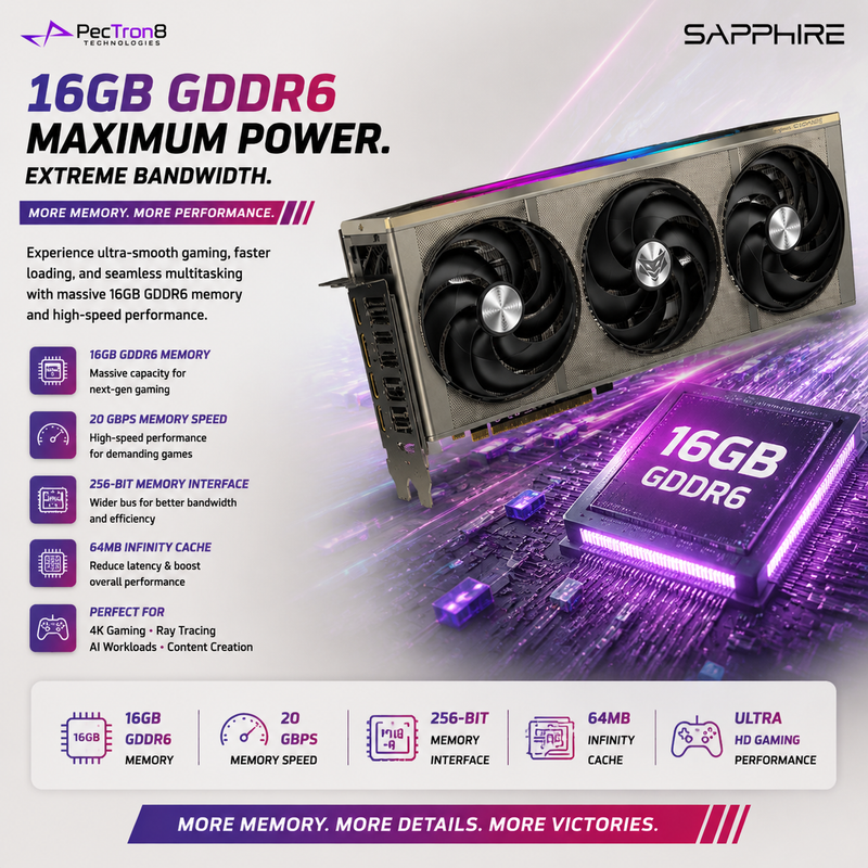 SAPPHIRE NITRO+ RX 9070 XT Gaming OC 16GB GDDR6 Graphics Card | AMD RDNA 4 | FSR 4 | Ray Tracing | PCIe 5.0