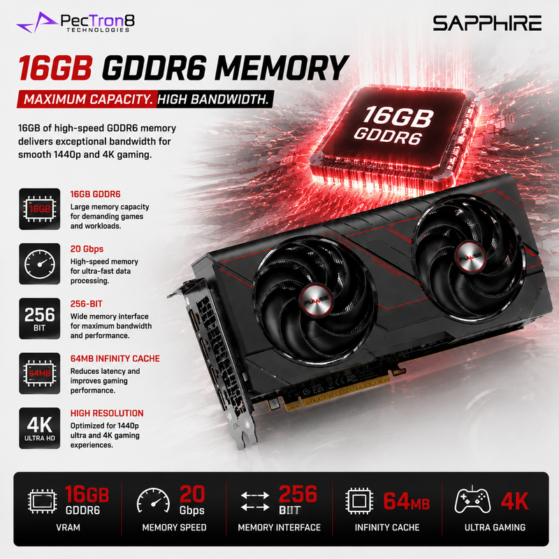 SAPPHIRE PULSE RX 9070 XT Gaming 16GB GDDR6 Graphics Card | AMD RDNA 4 | FSR 4 | Ray Tracing | PCIe 5.0