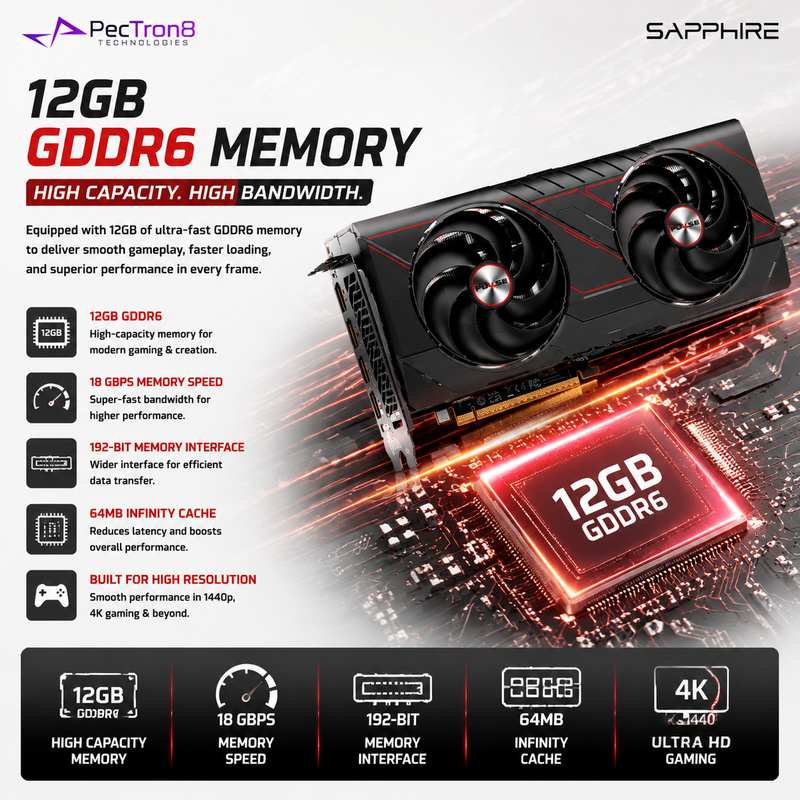 SAPPHIRE PULSE RX 9070 GRE Gaming OC 12GB GDDR6 Graphics Card | AMD RDNA 4 | FSR 4 | Ray Tracing | PCIe 5.0