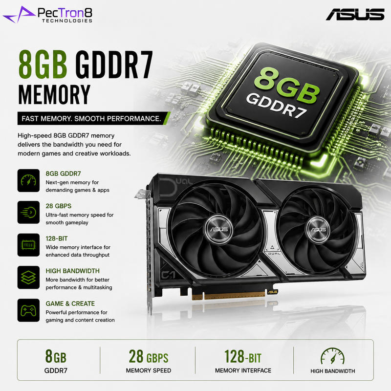 ASUS Dual GeForce RTX 5060 Ti 8GB GDDR7 OC Edition Graphics Card | NVIDIA Blackwell | DLSS 4 | PCIe 5.0