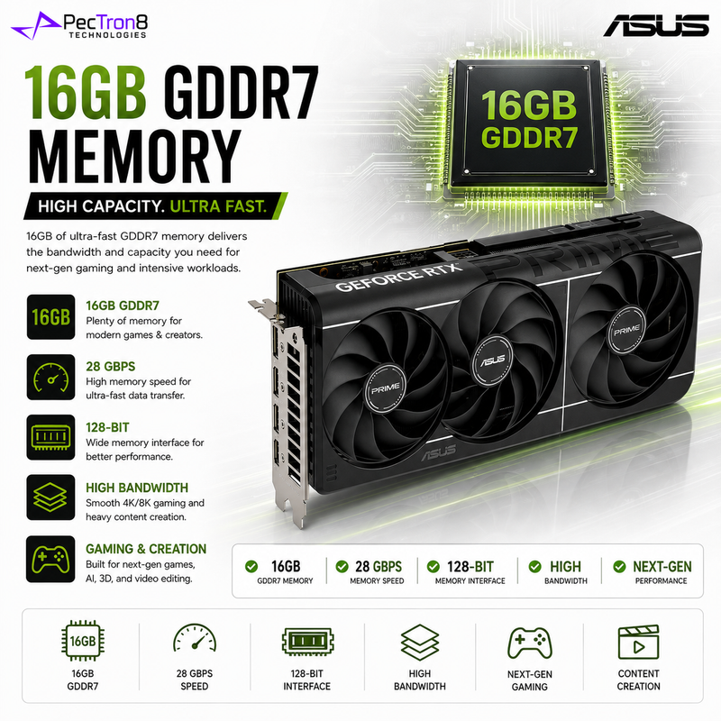 ASUS PRIME GeForce RTX 5060 Ti 16GB GDDR7 OC Edition Graphics Card | NVIDIA Blackwell | DLSS 4 | PCIe 5.0