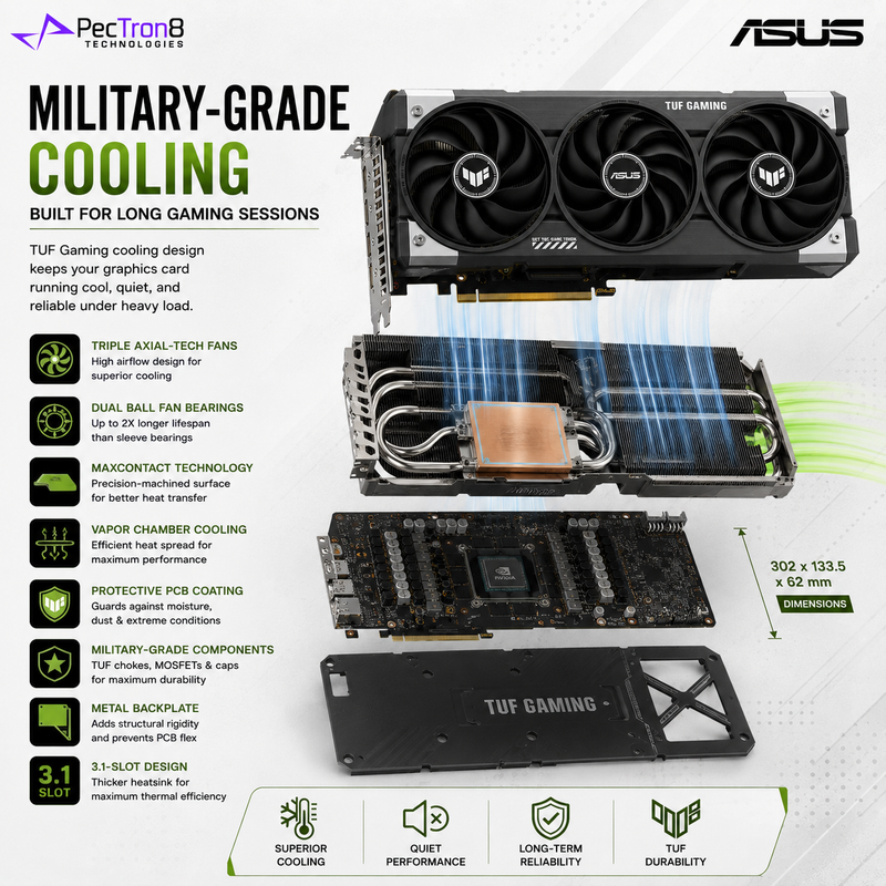 ASUS TUF Gaming GeForce RTX 5060 8GB GDDR7 OC Edition Graphics Card | NVIDIA Blackwell | DLSS 4 | PCIe 5.0