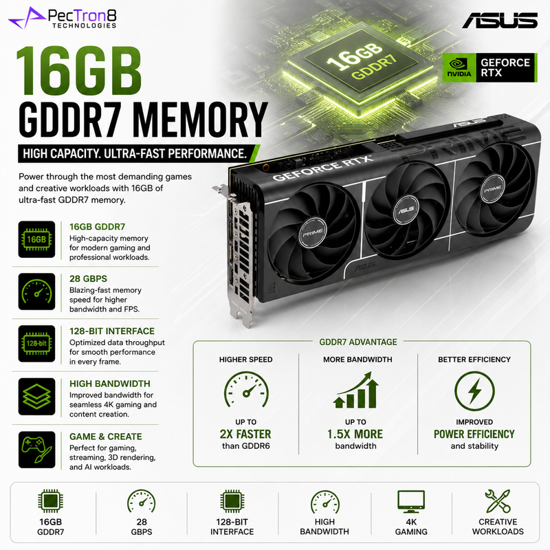 ASUS Dual GeForce RTX 5060 Ti 16GB GDDR7 OC Edition Graphics Card | NVIDIA Blackwell | DLSS 4 | PCIe 5.0
