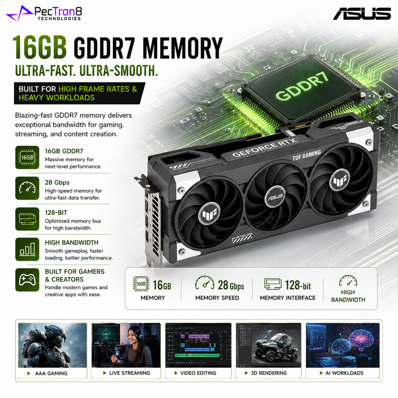 ASUS TUF Gaming GeForce RTX 5060 Ti 16GB GDDR7 OC Edition Graphics Card | NVIDIA Blackwell | DLSS 4 | PCIe 5.0 | Aura Sync