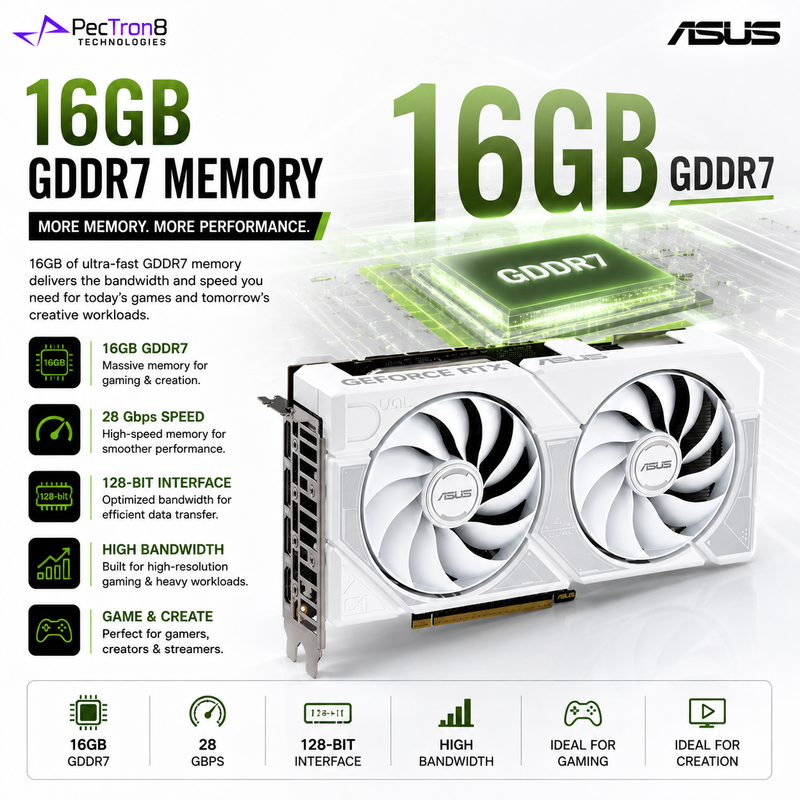 ASUS Dual GeForce RTX™ 5060 Ti 16GB GDDR7 White OC Edition Graphics Card | NVIDIA Blackwell | DLSS 4 | PCIe 5.0
