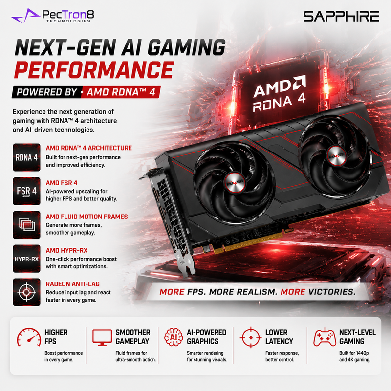 SAPPHIRE PULSE RX 9070 XT Gaming 16GB GDDR6 Graphics Card | AMD RDNA 4 | FSR 4 | Ray Tracing | PCIe 5.0