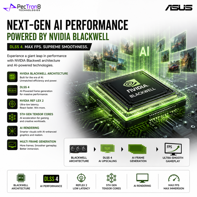 ASUS TUF Gaming GeForce RTX 5060 Ti 16GB GDDR7 OC Edition Graphics Card | NVIDIA Blackwell | DLSS 4 | PCIe 5.0 | Aura Sync