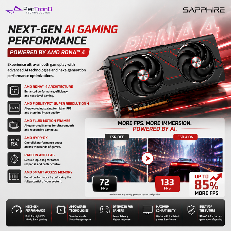SAPPHIRE PULSE RX 9070 GRE Gaming OC 12GB GDDR6 Graphics Card | AMD RDNA 4 | FSR 4 | Ray Tracing | PCIe 5.0