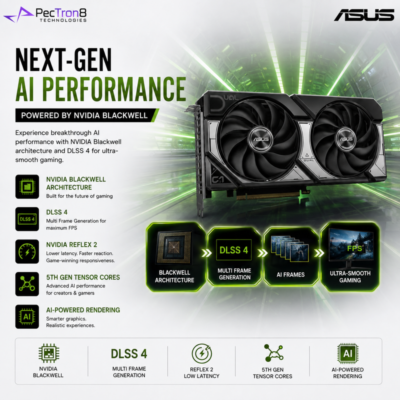 ASUS Dual GeForce RTX 5060 Ti 8GB GDDR7 OC Edition Graphics Card | NVIDIA Blackwell | DLSS 4 | PCIe 5.0