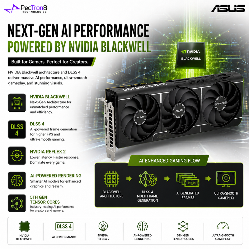 ASUS PRIME GeForce RTX 5060 Ti 16GB GDDR7 OC Edition Graphics Card | NVIDIA Blackwell | DLSS 4 | PCIe 5.0
