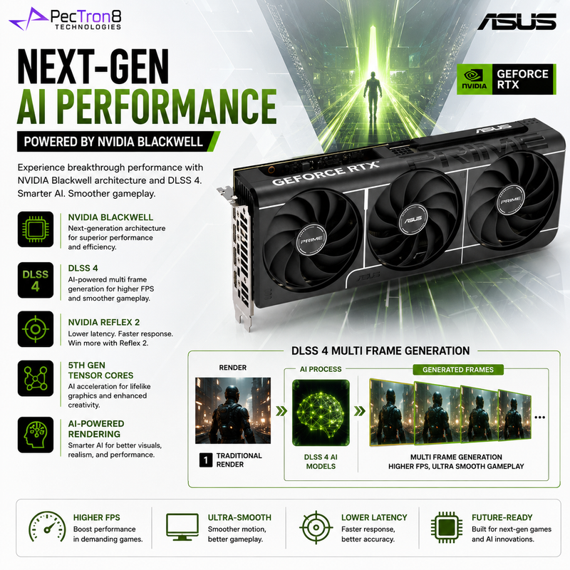 ASUS Dual GeForce RTX 5060 Ti 16GB GDDR7 OC Edition Graphics Card | NVIDIA Blackwell | DLSS 4 | PCIe 5.0