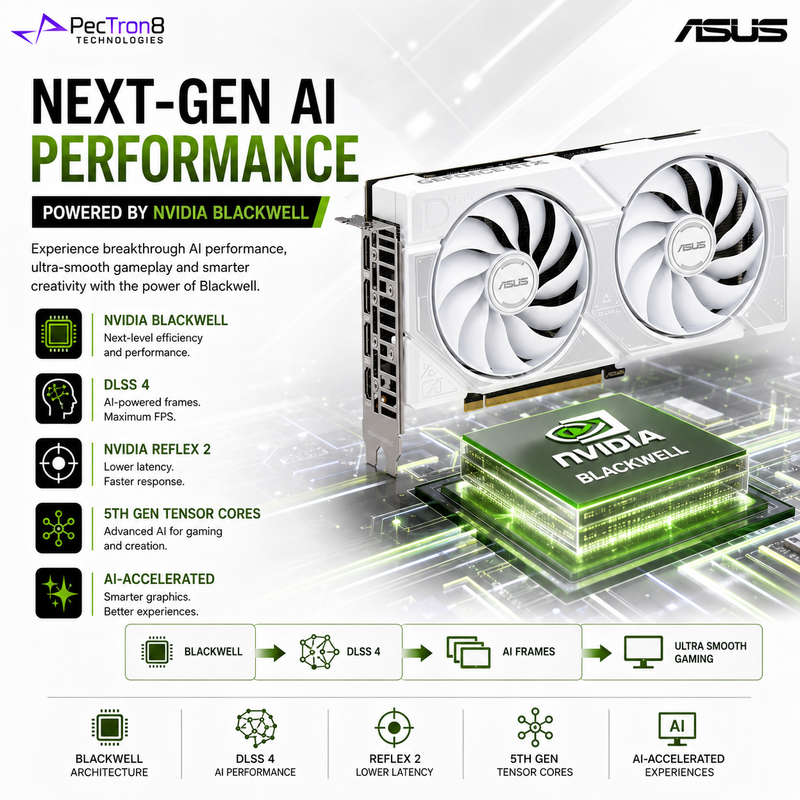 ASUS Dual GeForce RTX™ 5060 Ti 16GB GDDR7 White OC Edition Graphics Card | NVIDIA Blackwell | DLSS 4 | PCIe 5.0