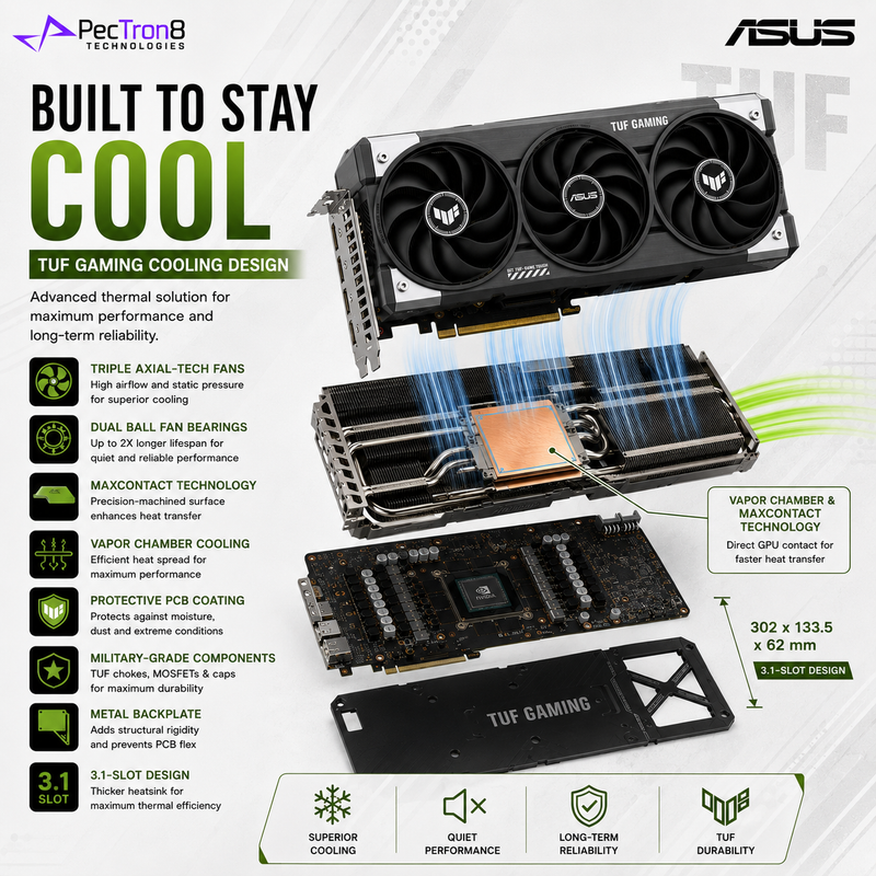 ASUS TUF Gaming GeForce RTX 5060 8GB GDDR7 OC Edition Graphics Card | NVIDIA Blackwell | DLSS 4 | PCIe 5.0