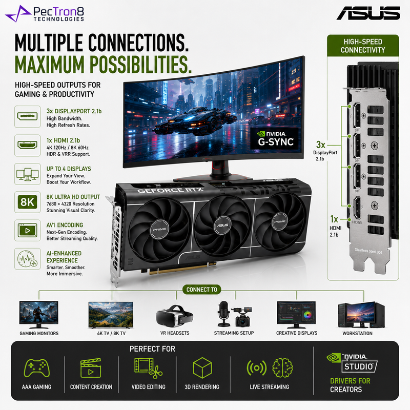 ASUS PRIME GeForce RTX 5060 Ti 16GB GDDR7 OC Edition Graphics Card | PCIe 5.0 | DLSS 4 | HDMI 2.1b | DisplayPort 2.1b
