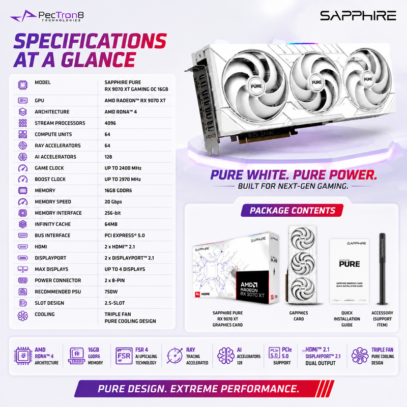 SAPPHIRE PURE RX 9070 XT Gaming OC 16GB GDDR6 Graphics Card | AMD RDNA 4 | FSR 4 | Ray Tracing | White Edition