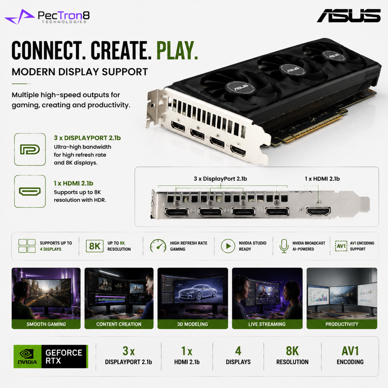 ASUS GeForce RTX™ 5060 LP BRK 8GB GDDR7 OC Edition Graphics Card | NVIDIA Blackwell | DLSS 4 | Low Profile GPU