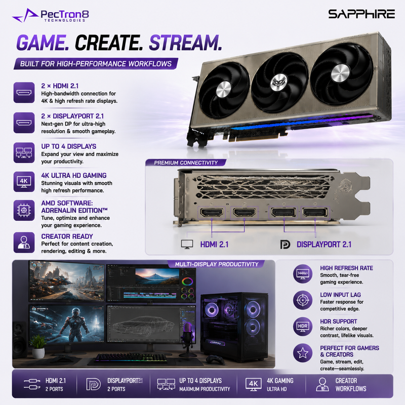 SAPPHIRE NITRO+ RX 9060 XT Gaming OC 16GB GDDR6 Graphics Card | AMD RDNA 4 | FSR 4 | Ray Tracing | PCIe 5.0