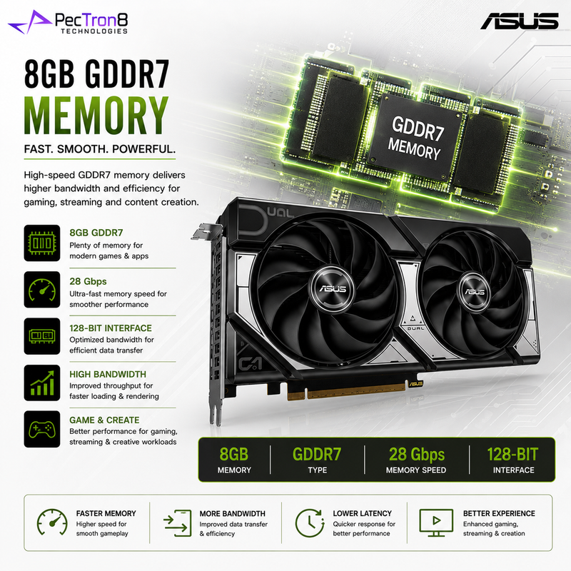 ASUS Dual GeForce RTX 5060 Ti 8GB GDDR7 Graphics Card | NVIDIA Blackwell | DLSS 4 | PCIe 5.0